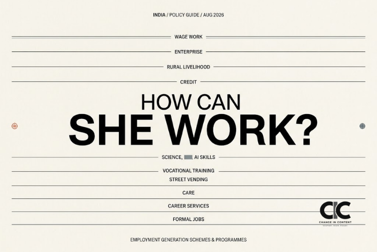 A minimalist policy-guide graphic mapping routes into wage work, enterprise, science, skills, childcare and formal employment for women in India.