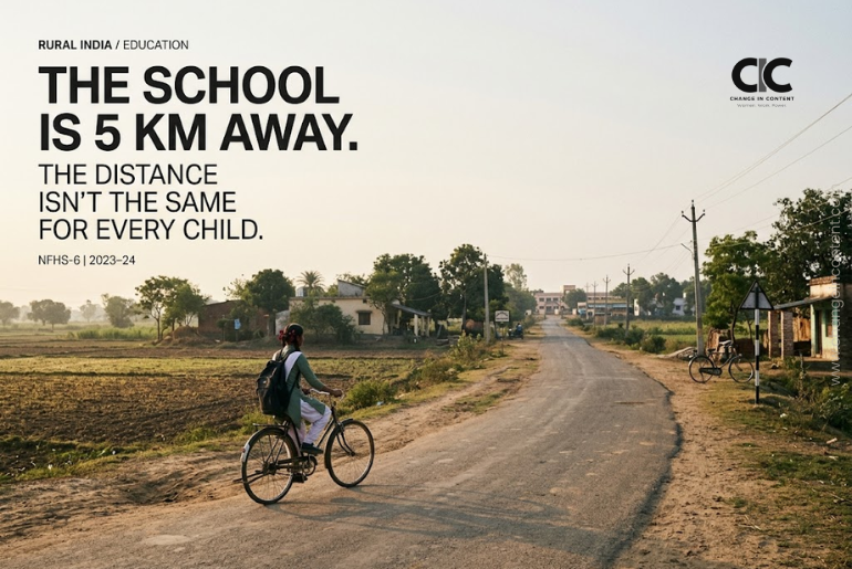 Rural Indian schoolgirl travelling along a long road towards secondary school, representing how distance and mobility contribute to the education gender gap for rural girls.