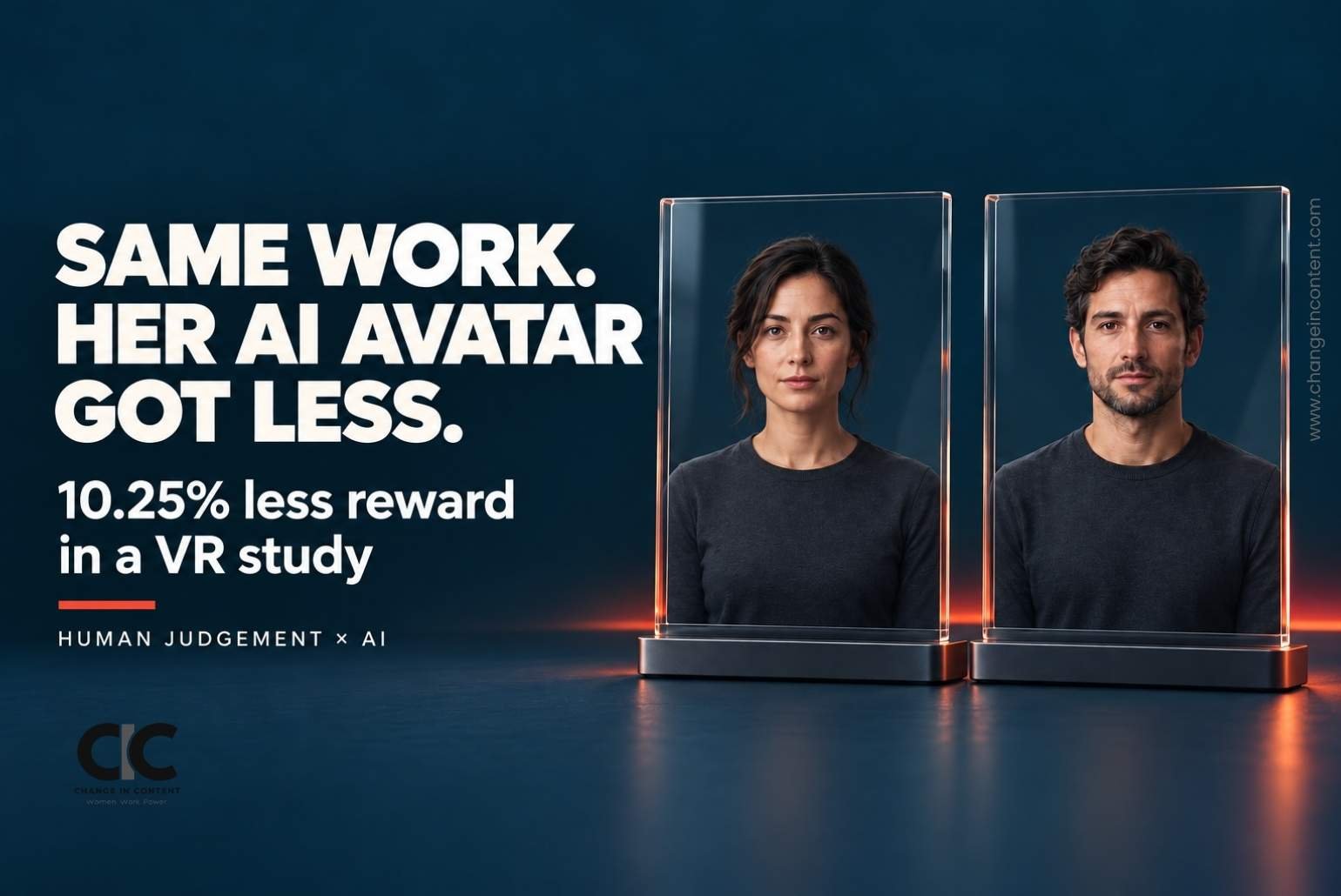 Two matching displays with female- and male-presenting avatars beside the words “Same work. Her AI avatar got less” and a note about 10.25% less reward in a VR study.